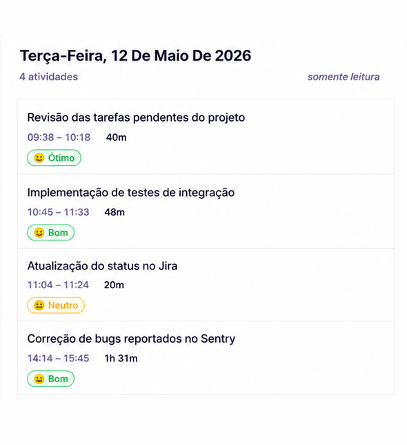Registro do dia